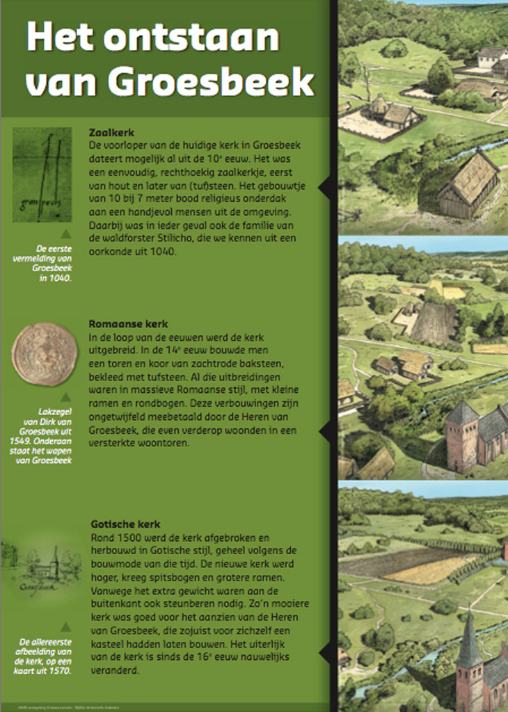 Geschiedenis Groesbeek